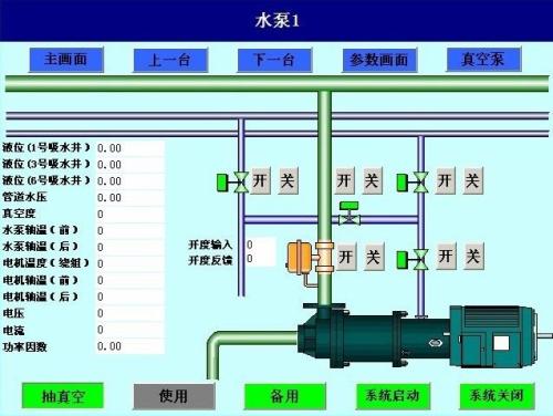 会昌县水泵自动控制系统八号